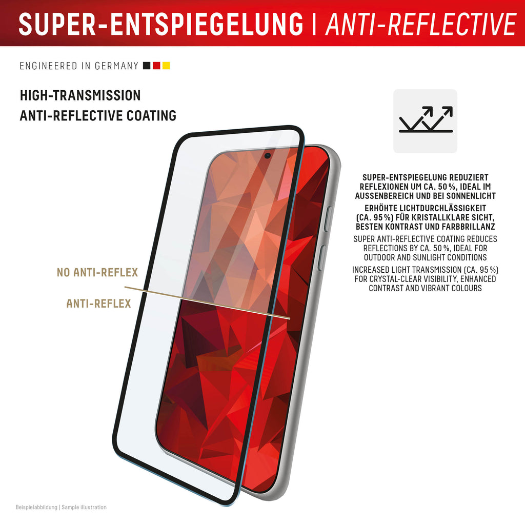 DISPLEX Premium Anti-Reflex Panzerglas iPhone 17 Pro Max